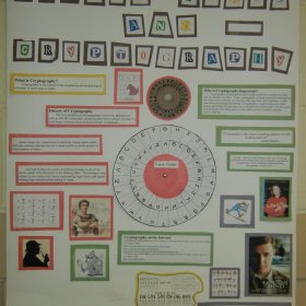 Student Poster about Cryptography